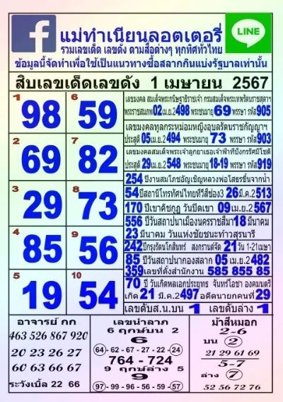 เลขแม่ทำเนียน 1 4 67 -"Mae Tam Nian's number 1 4 67"
