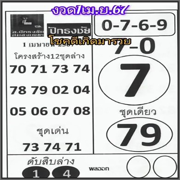 เลขเด็ดงวดนี้-"Lucky numbers for this period"