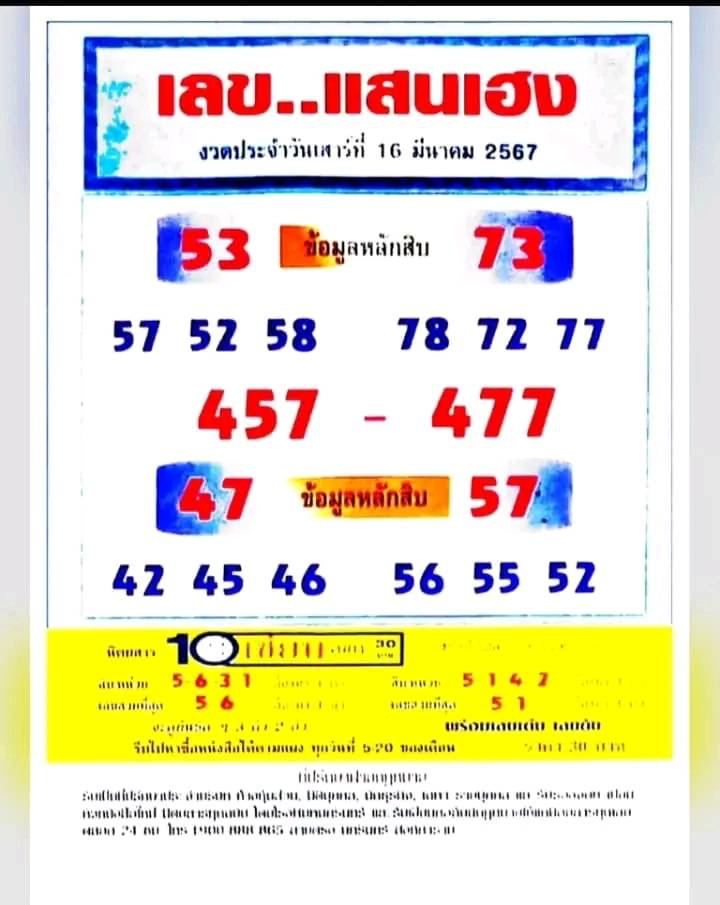 เลขเด็ดงวดนี้-''Lucky numbers for this period''