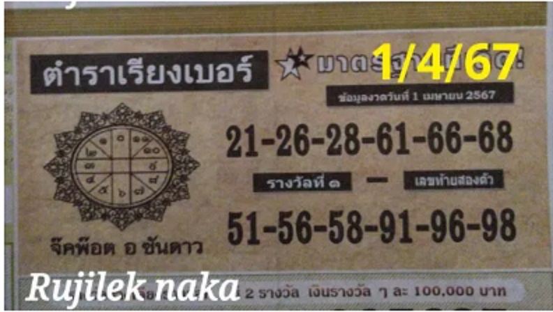 เลขเด็ดอาจารย์ดังเข้าทุกงวด-''Lucky numbers from famous teachers come in every draw''