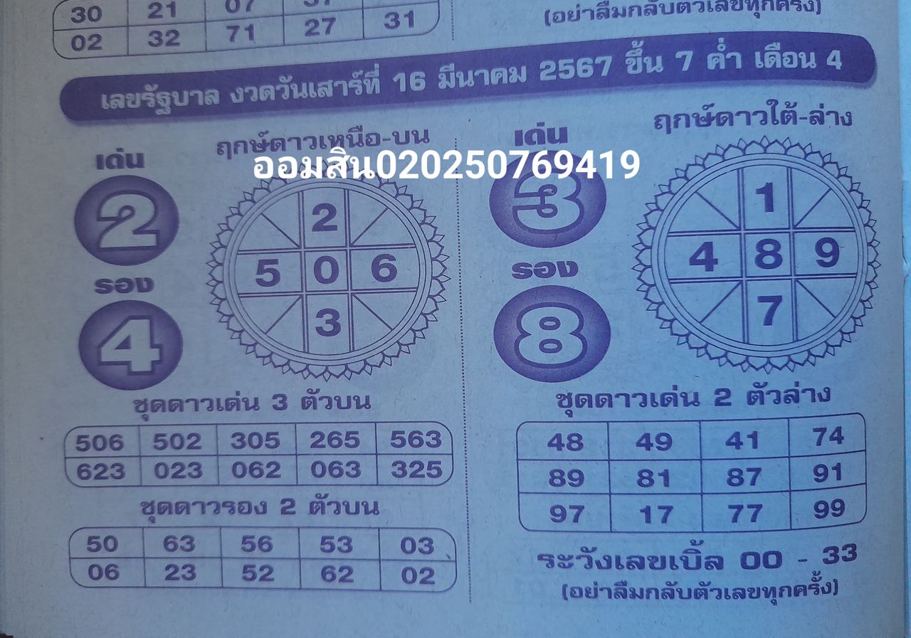เลขดวงดาวนำโชค 16 3 67-"Lucky star number"