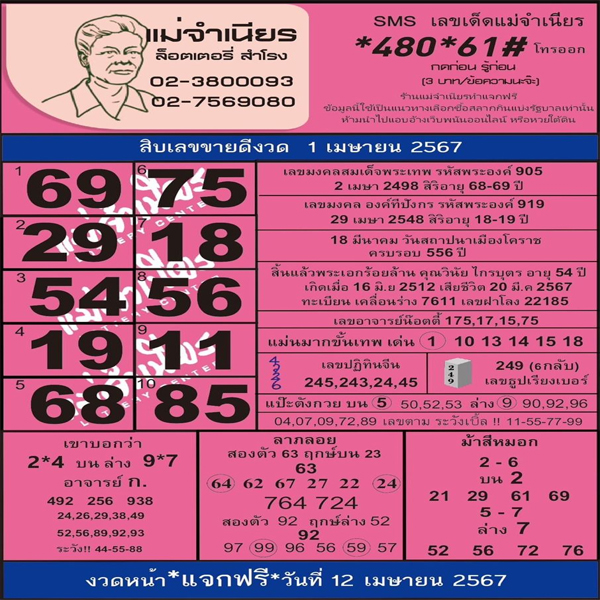 แม่จำเนียร 1 4 67-"Mae Chamnian"