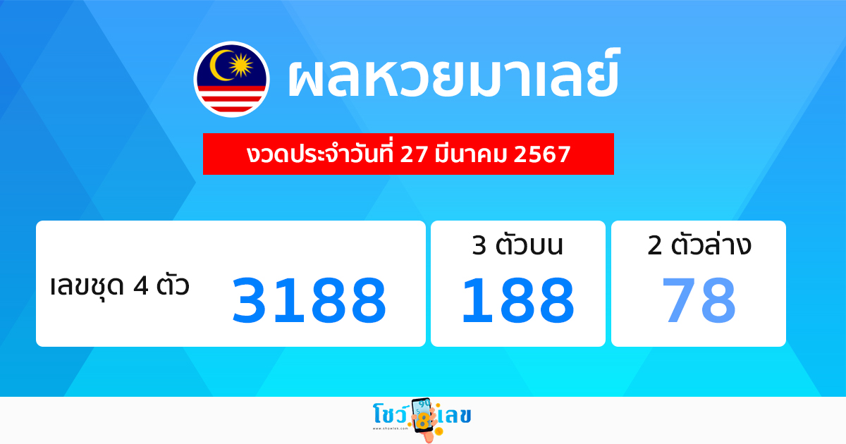 ผลหวยมาเลย์ 27/03/67-"Malaysian lottery results 27-03-67"