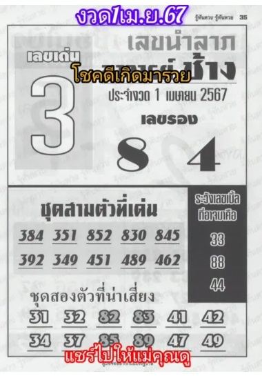 เลขอาจารย์ช้าง - "Master Chang's number"
