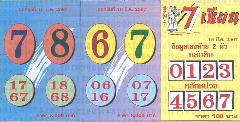 เลข 7 เซียน 16 03 67-"Number 7 Master 16 03 67"