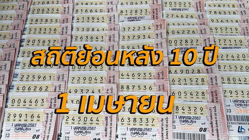 เปิดสถิติย้อนหลัง 10 ปี-"Open statistics for the past 10 years"