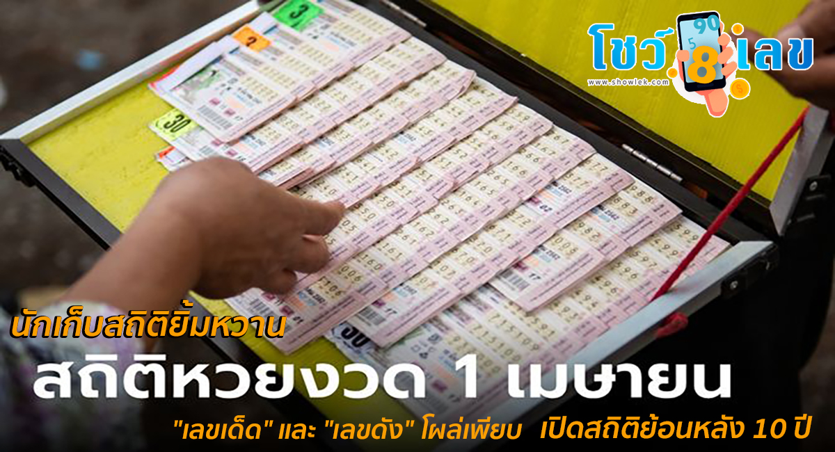 หวยงวดนี้ออก 1 เม.ย. เปิดสถิติย้อนหลัง 10 ปี พบ “เลขเด็ด” ลุ้นโชค 1/4/67