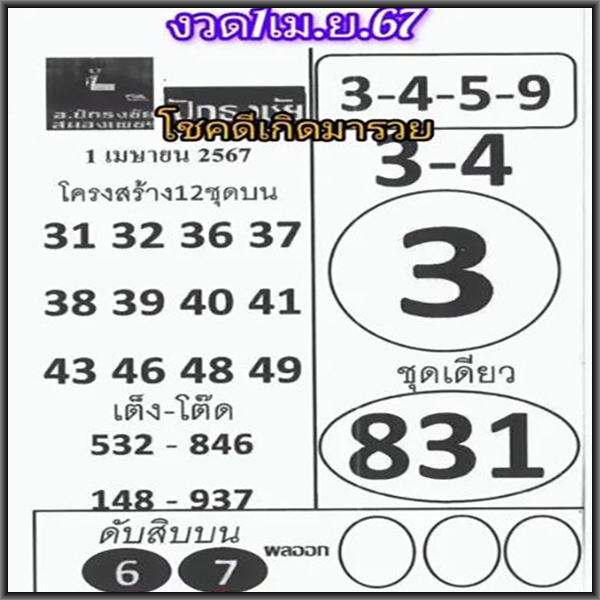 เลขปักธงชัย 1 4 67-"Pak Thong Chai number 1 4 67"