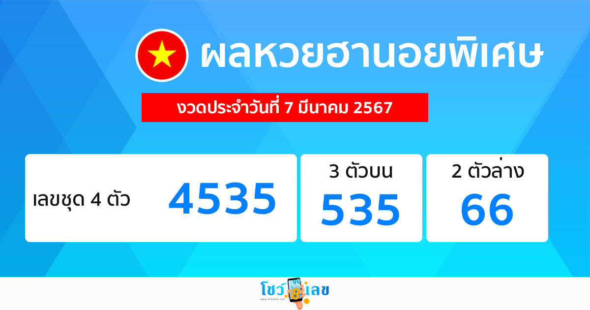 ผลหวยฮานอยพิเศษ 7/03/67 - "Special Hanoi lottery results 7/03/67"