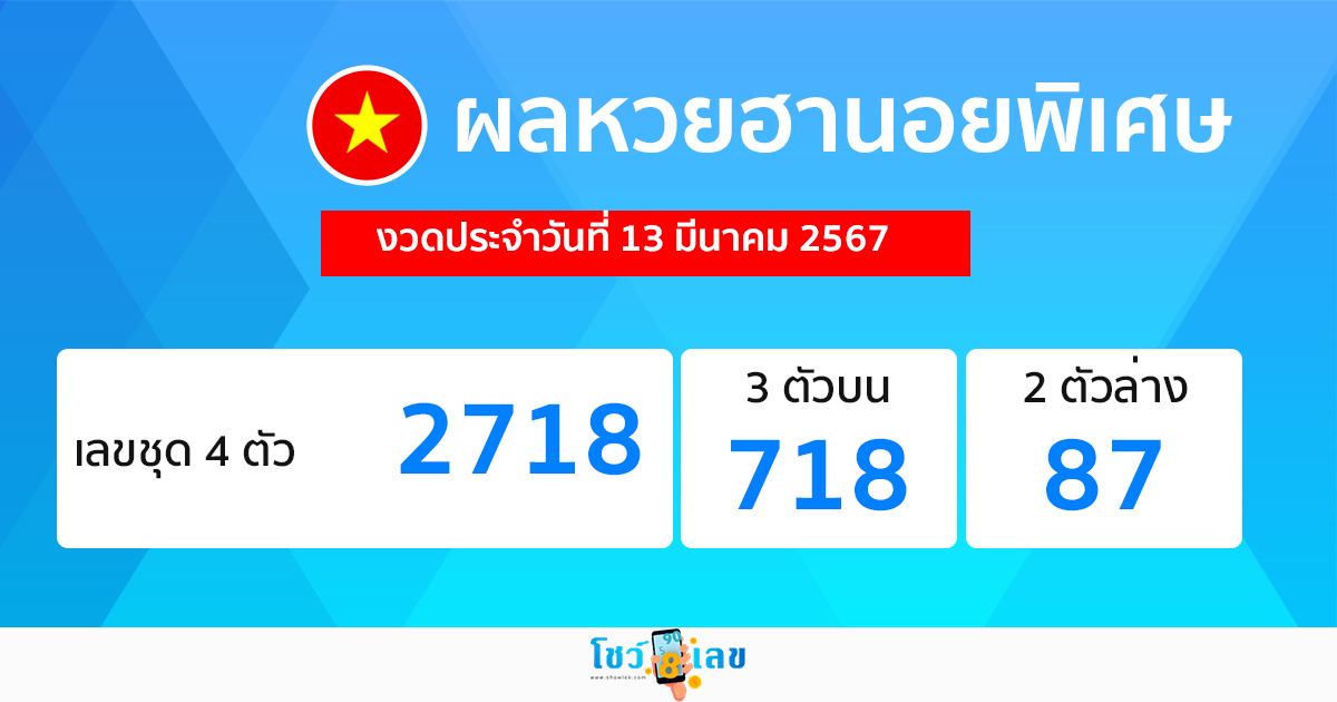 ผลหวยฮานอยพิเศษ 13/03/67-"Special Hanoi lottery results"