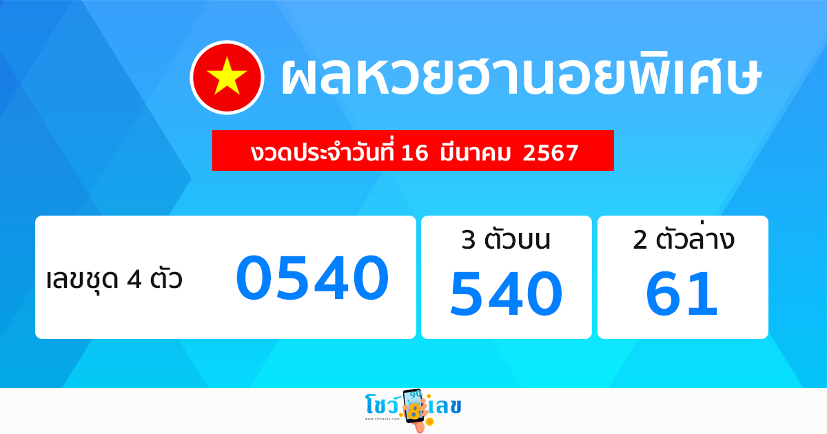 ผลหวยฮานอยพิเศษ 16/03/67 - "Special Hanoi lottery results 16 03 67"