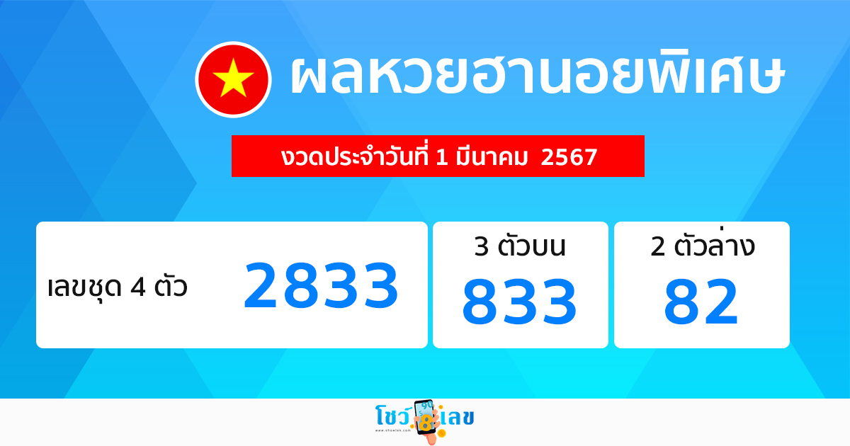 ผลหวยฮานอยพิเศษ 1/03/67 - "Special Hanoi lottery results 1 3 67"