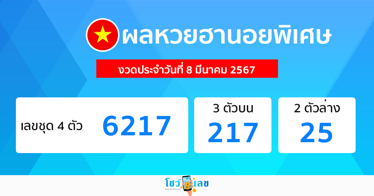 ผลหวยฮานอยพิเศษ 8/03/67 -"special hanoi lottery results 8/03/67"