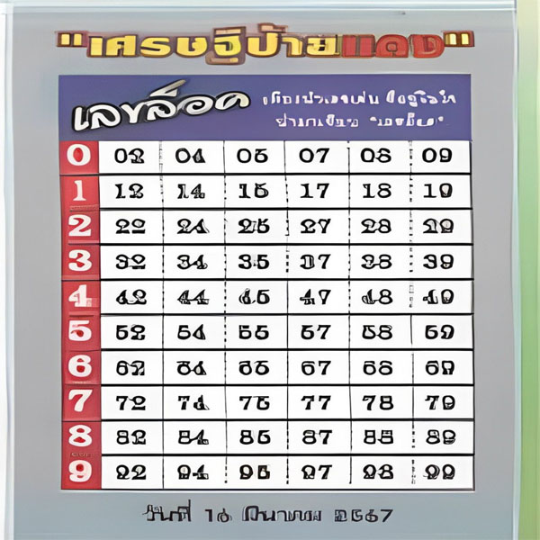 เศรษฐีป้ายแดง 16 3 67 -"Red plate millionaire 16- 3- 67"