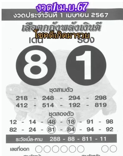 เสือตกถัง 1 4 67 -"Tiger Tok Tang 1 4 67"
