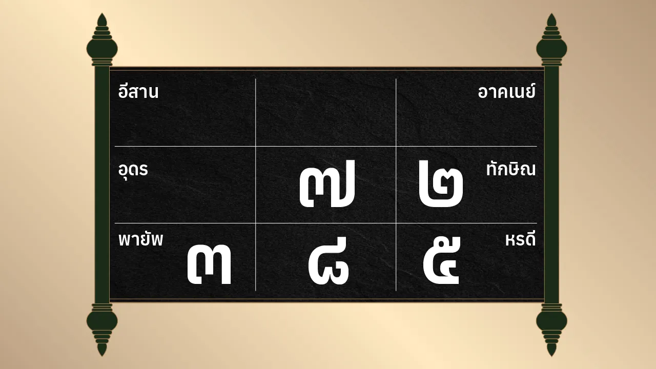ดวงวันนี้ ยิปซี - "Today's horoscope Gypsy"