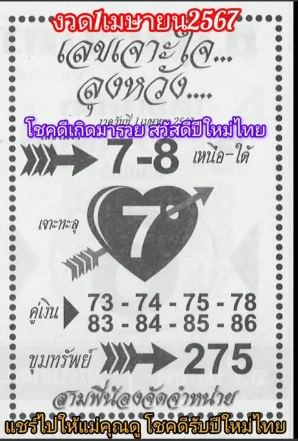 เลขเจาะใจลุงหวัง 1 4 67-"Uncle Wang's heart-breaking number: 1 4 67"
