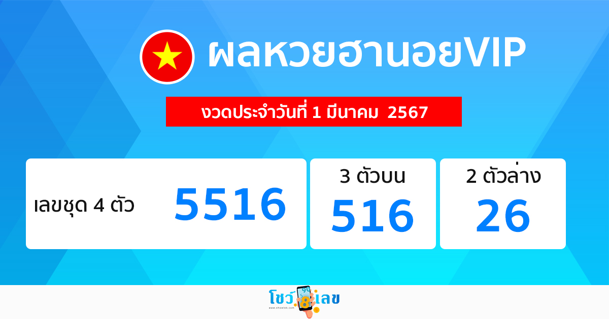 ผลหวยฮานอยVIP 1/03/67 - "VIP Hanoi lottery results 1 3 67"