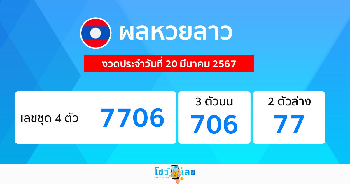 ผลหวยลาว "laos-lottery-results"