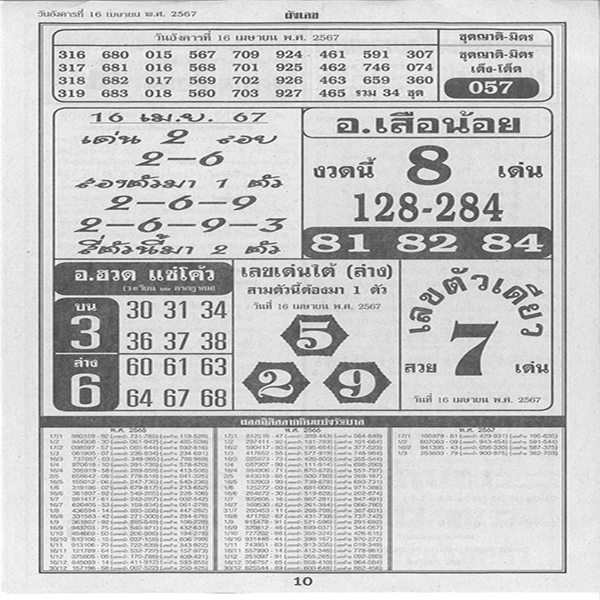 อ.เสือน้อย 16 4 67-"A. Suea Noi 16 4 67"