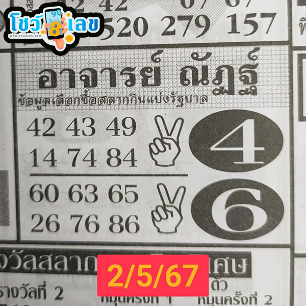 อาจารย์ณัฏฐ์ 2 5 67-"Acharn Nat 2 5 67"