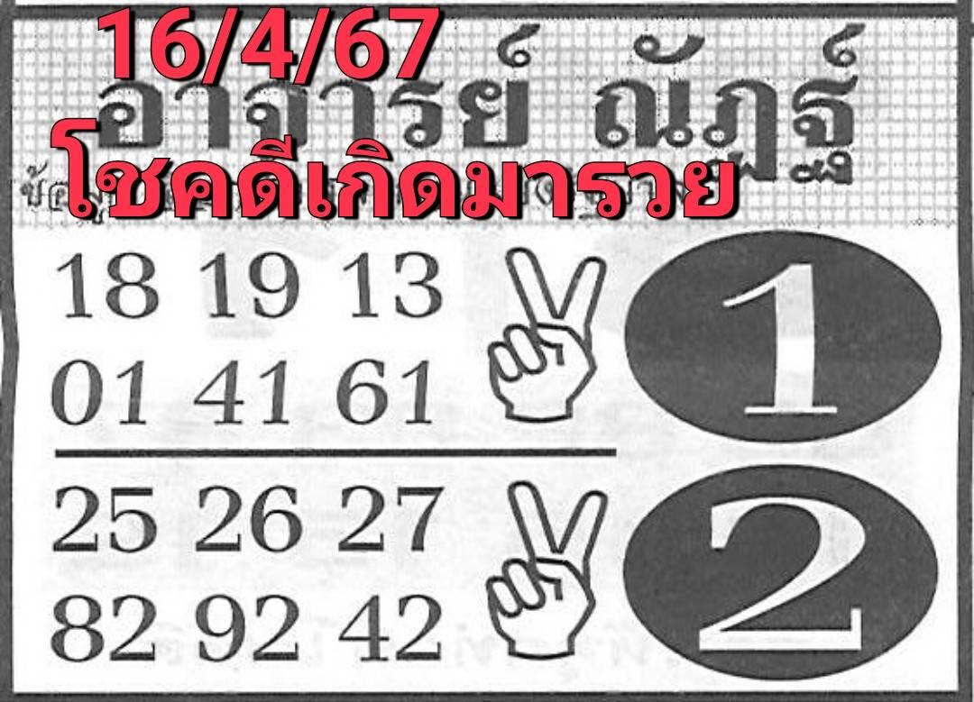 อาจารย์ณัฏฐ์ 16 4 67-"Acharn Nat"