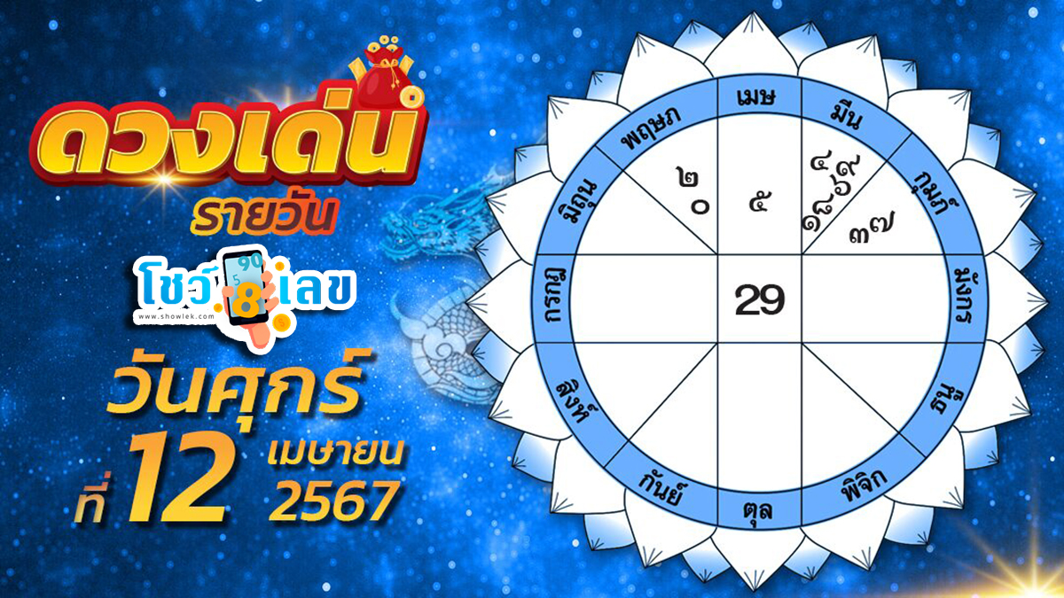 ดวงรายวัน 12/04/67ดูดวงวันนี้ ดวงเด่นรายวัน เช็กดวงรายวัน แม่น ๆกับเราได้ที่นี่