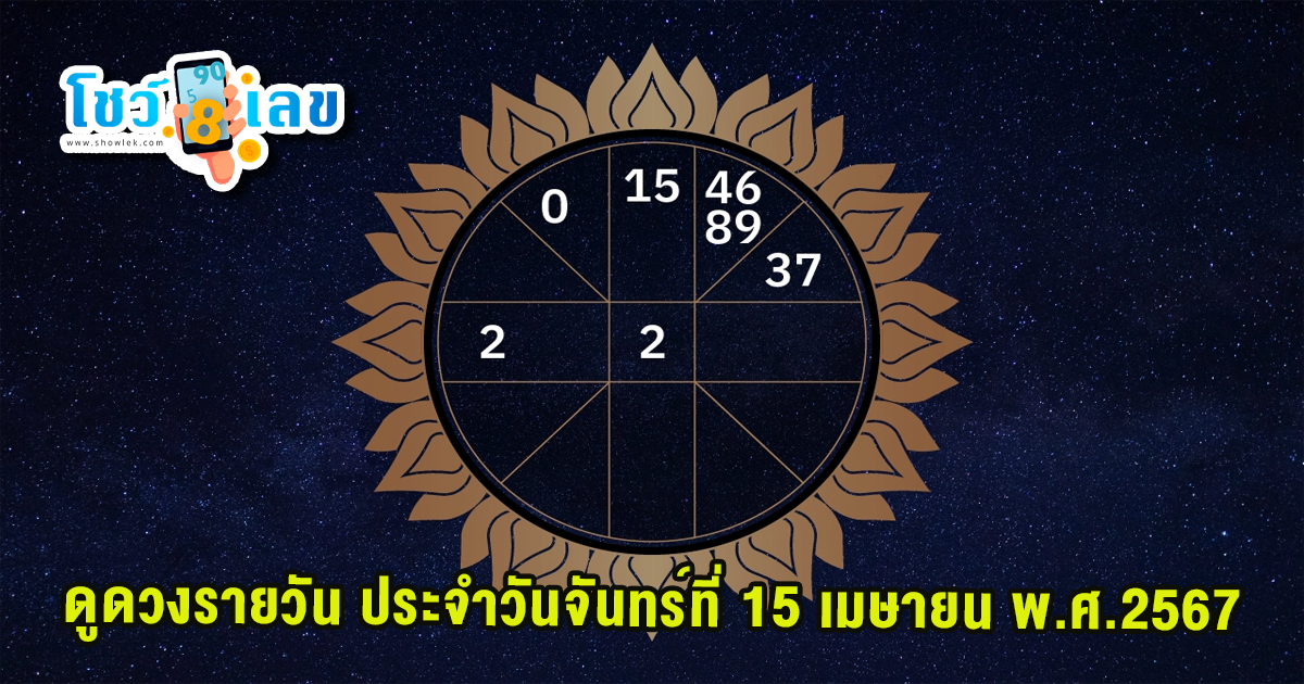 ดูดวงรายวัน ประจำวันจันทร์ที่ 15 เมษายน พ.ศ.2567 ดูดวงวันนี้ การเงิน การงาน ความรัก เช็กได้ที่นี่เลย!!