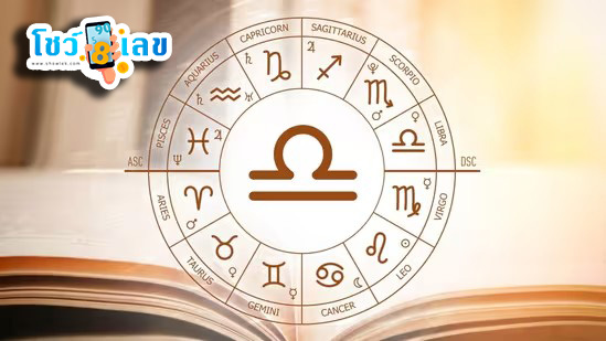 ดูดวงรายวัน 18/04/67-"Daily horoscope by day, month, and year of birth"