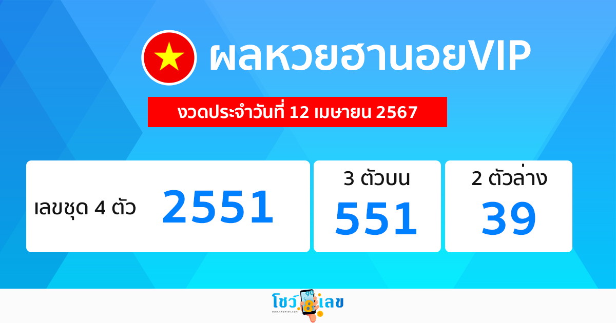 ผลหวยฮานอยVIP 12/04/67-"Hanoi VIP lottery results 120467"