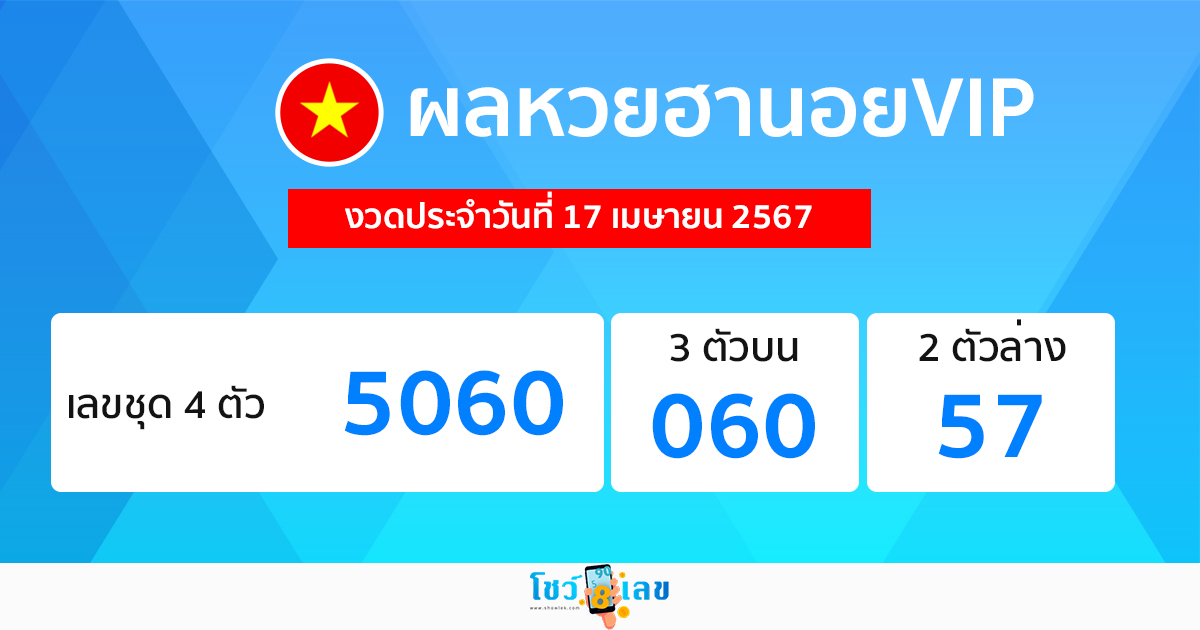 ผลหวยฮานอยVIP 17/04/67-"Hanoi VIP lottery results 17/04/67"