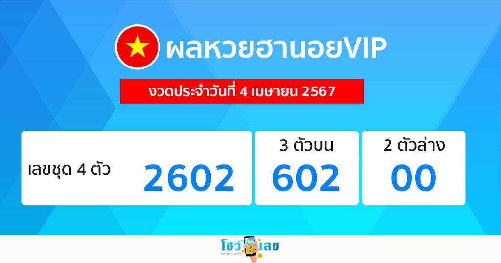 ผลหวยฮานอยVIP 4/04/67-"Hanoi VIP lottery results 4-04-67"