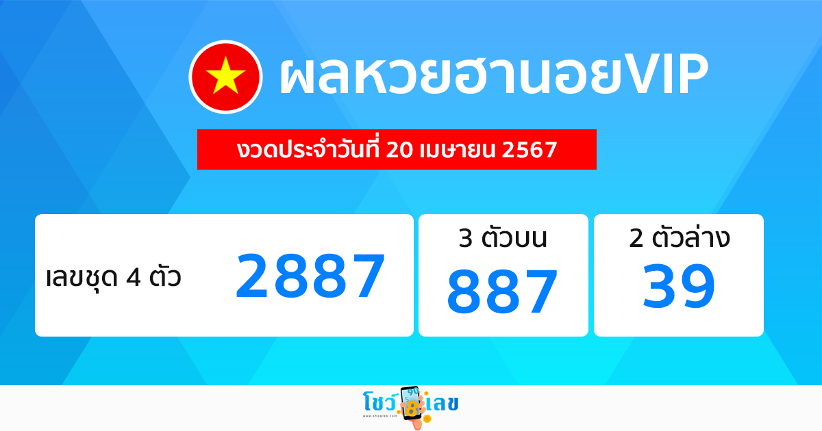ผลหวยฮานอยVIP 20/04/67-''Hanoi VIP lottery results 20/04/67''