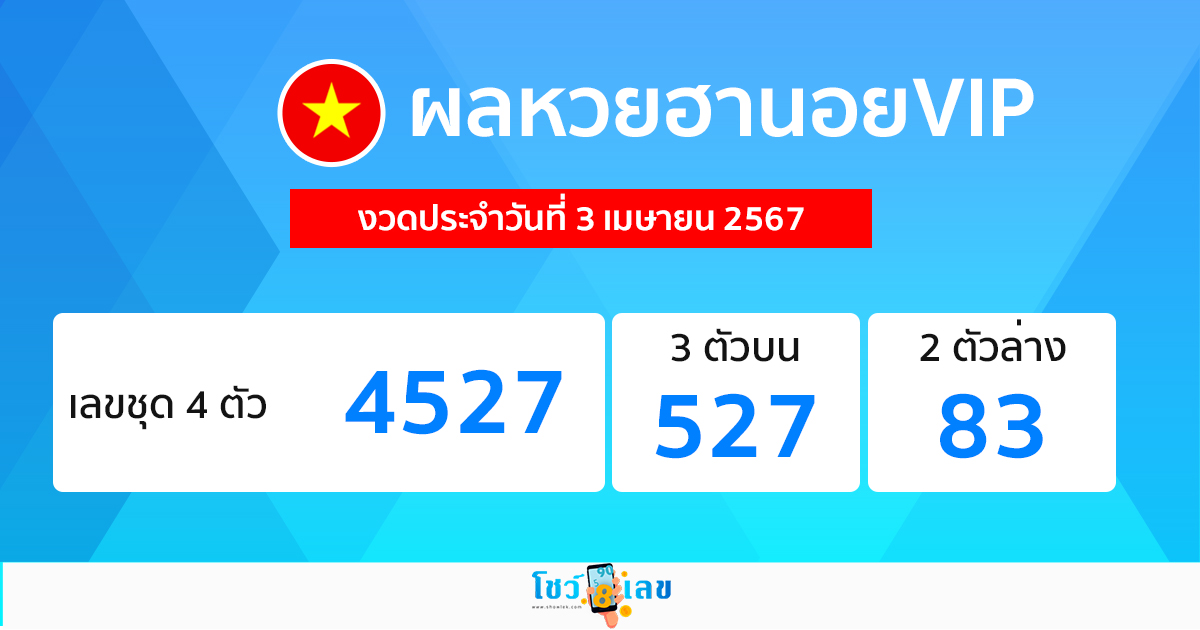 ผลหวยฮานอยVIP 3/04/67-"Hanoi VIP lottery results 3-4-67"