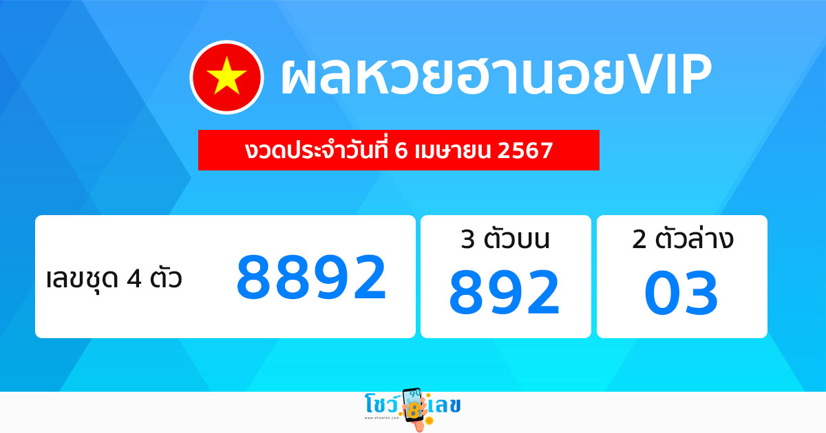 ผลหวยฮานอยVIP 6/04/67-"Hanoi VIP lottery results"