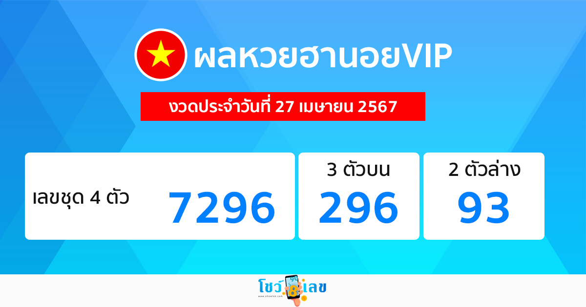ผลหวยฮานอยVIP 27/04/67-"Hanoi VIP lottery results 27-04-67"