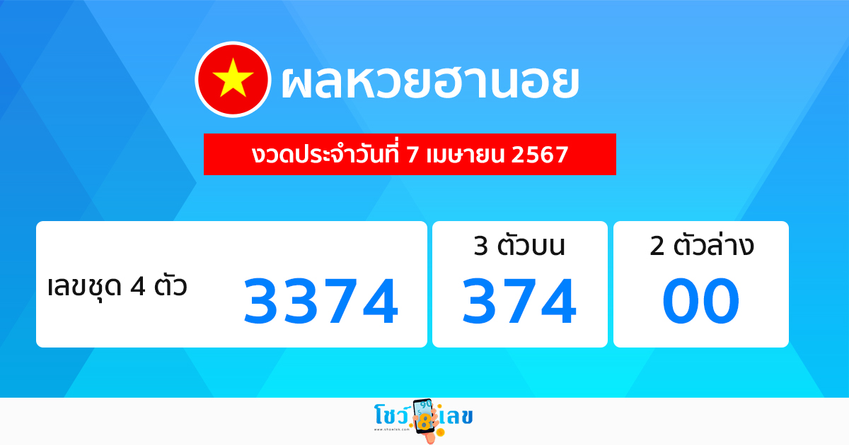 ผลหวยฮานอย 7/04/67-"Hanoi lottery results 7-04-67"