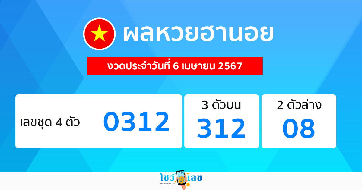 ผลหวยฮานอย 6/4/67 -"Show lottery results"