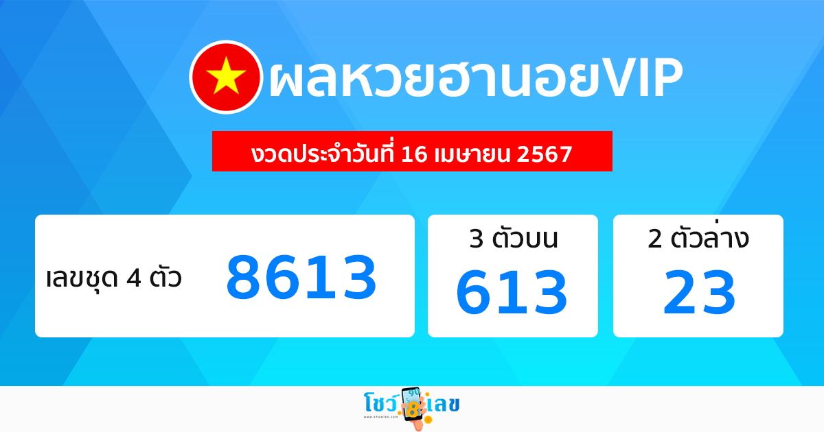 ผลหวยฮานอยVIP 16/04/67 -"Hanoi vip lottery today live"