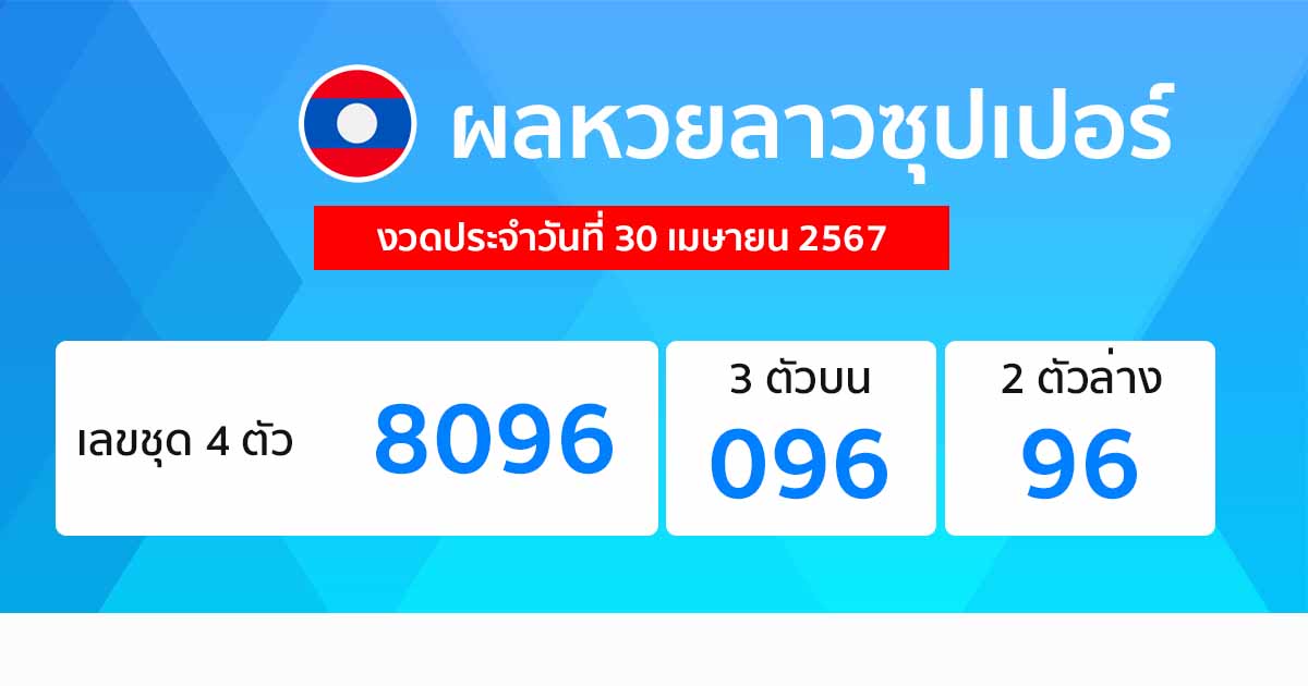 ผลหวยลาวซุปเปอร์ 30/04/67-"Lao Super Lottery results 30-04-67"