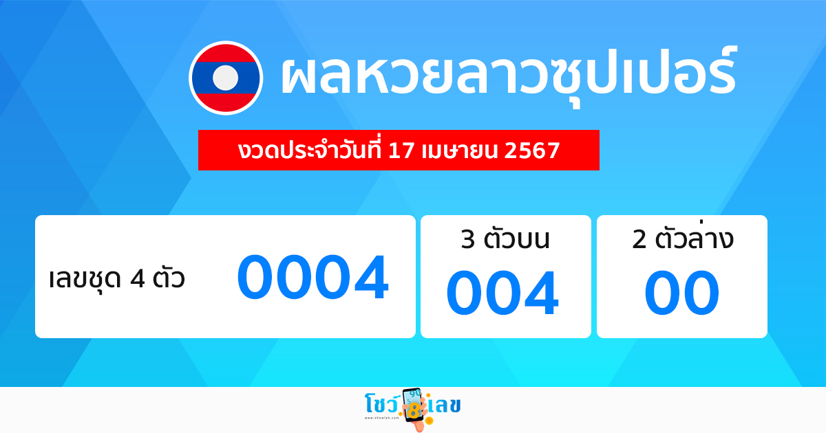 ผลหวยลาวซุปเปอร์ 17/04/67-"Lao Super Lottery results 17/04/67"