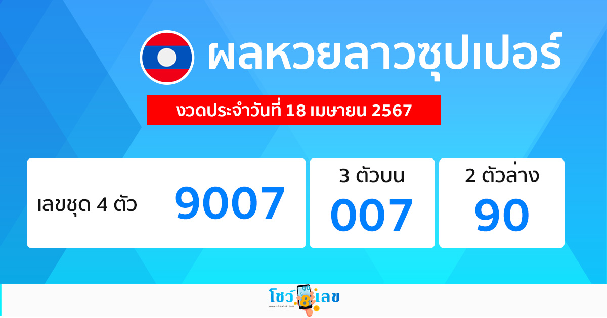 ผลหวยลาวซุปเปอร์ 18/04/67-"Lao Super Lottery results 18-4-67"
