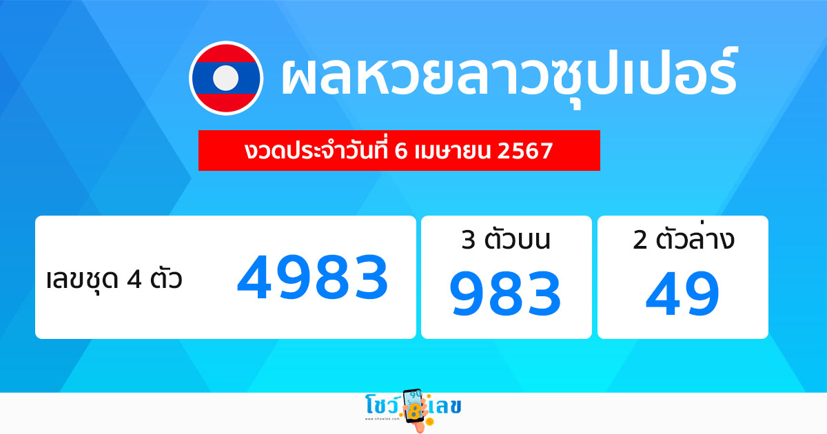 ผลหวยลาวซุปเปอร์ 6/04/67-"Show lottery results"