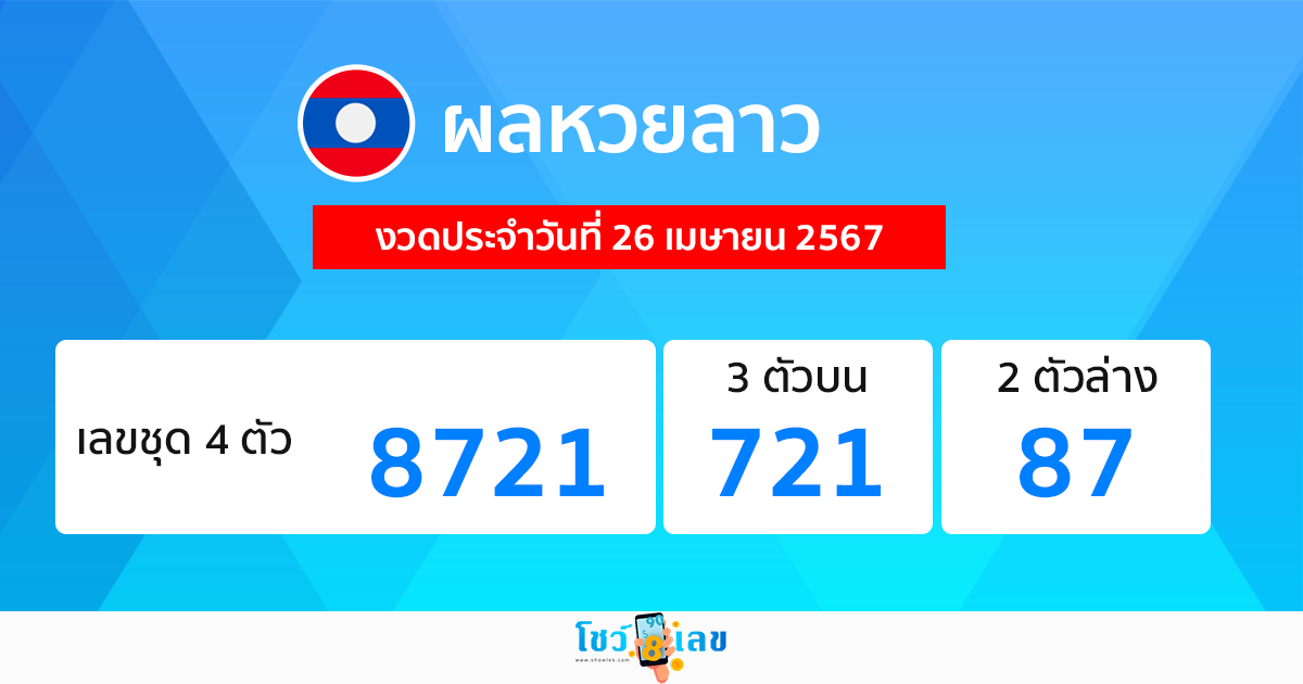 ผลหวยลาว "Laos-lottery-results"