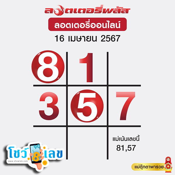 ลอตเตอรี่พลัส 16 4 67 -"Lottery Plus 16 4 67"