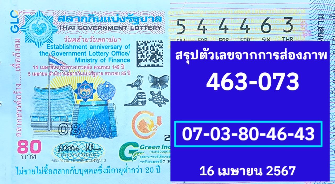 เลขแปลปกสลาก 16 4 67-"Lottery cover translation number 16 4 67"