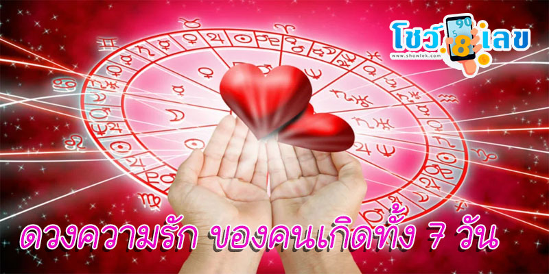 ดูดวงความรัก-"Love horoscope"