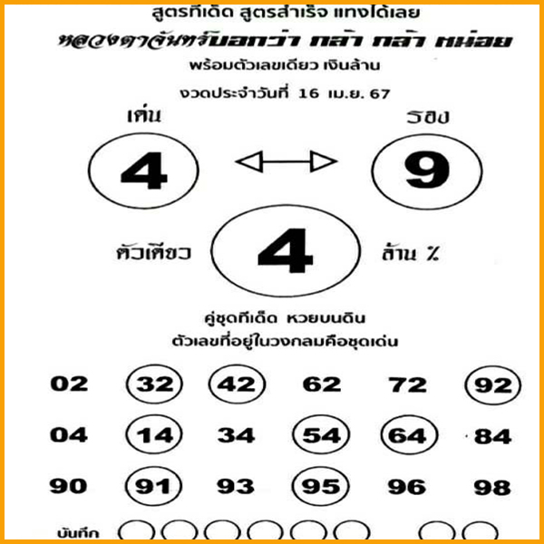 เลขหลวงตาจันทร์ 16 4 67-"Luang Ta Chan number 16 4 67"
