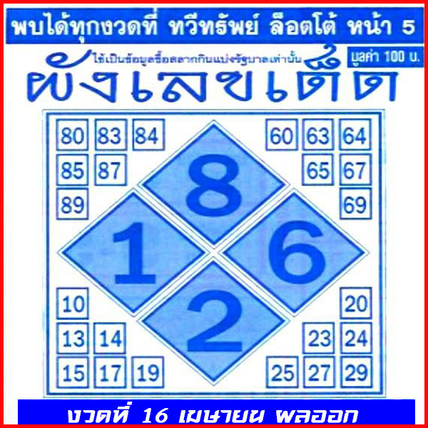 ผังเลขเด็ด 16 4 67-"Lucky number chart 16 4 67"