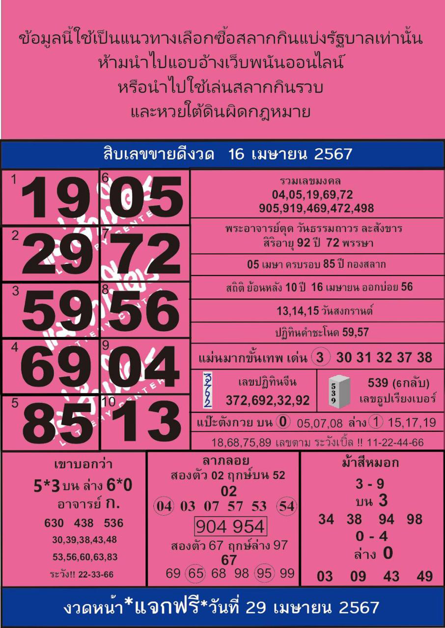 หวยแม่จำเนียร-"Mae Chamnian lottery"